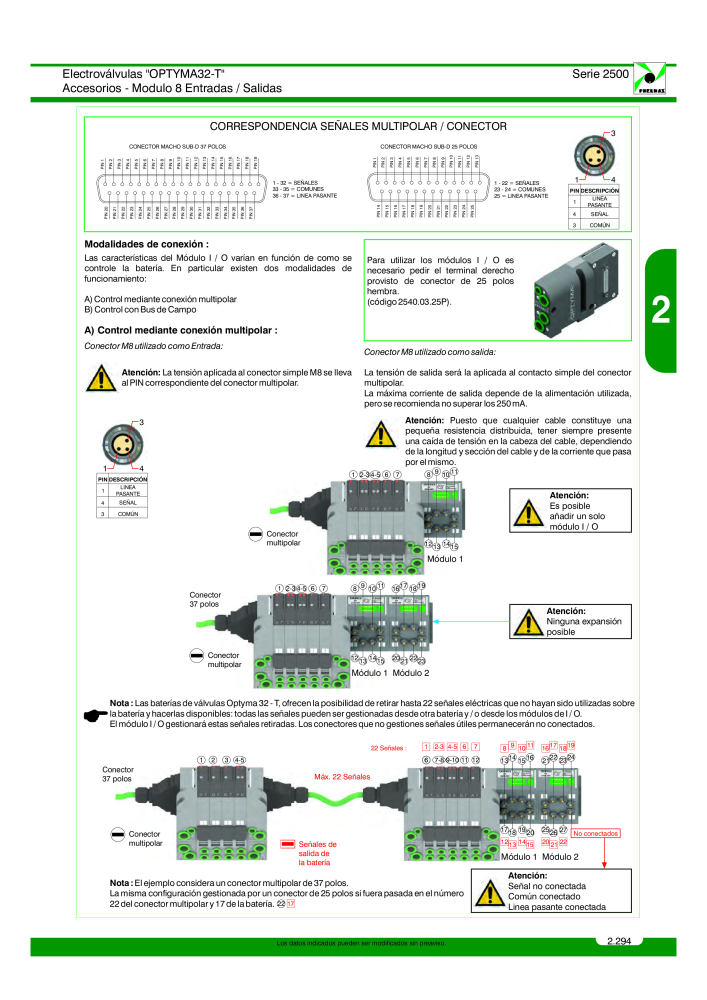 Pneumax - Catálogo Principal NO.: 21221 - Page 493