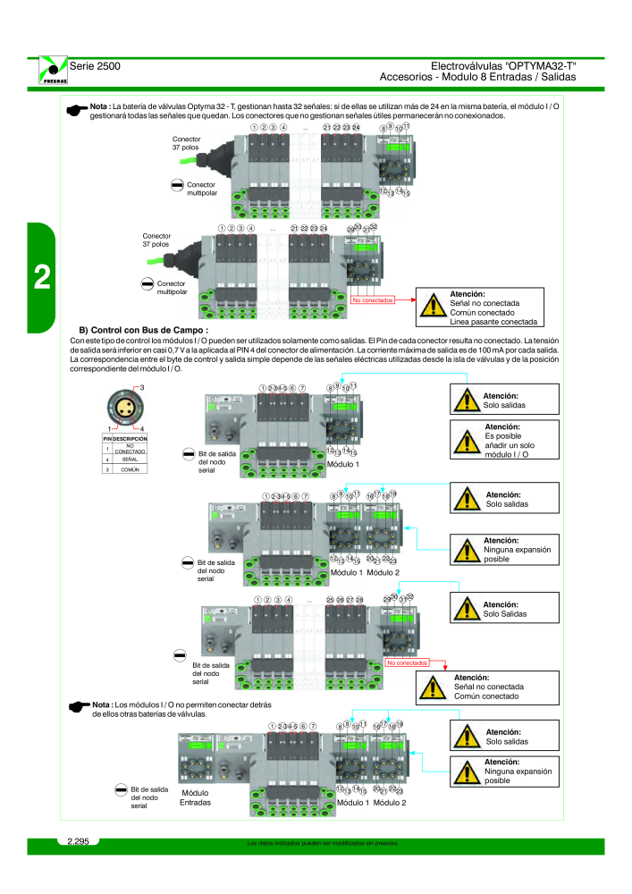 Pneumax - Catálogo Principal Nb. : 21221 - Page 494