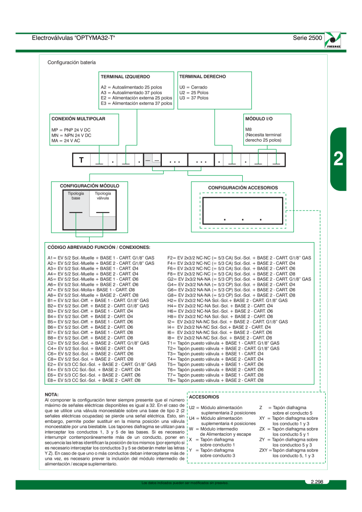 Pneumax - Catálogo Principal Nb. : 21221 - Page 497