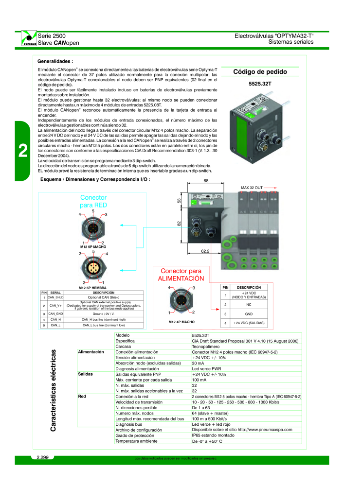 Pneumax - Catálogo Principal Nº: 21221 - Página 498