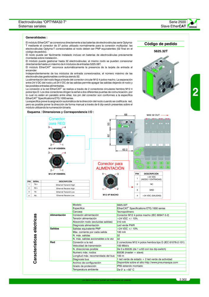 Pneumax - Catálogo Principal NR.: 21221 - Seite 501