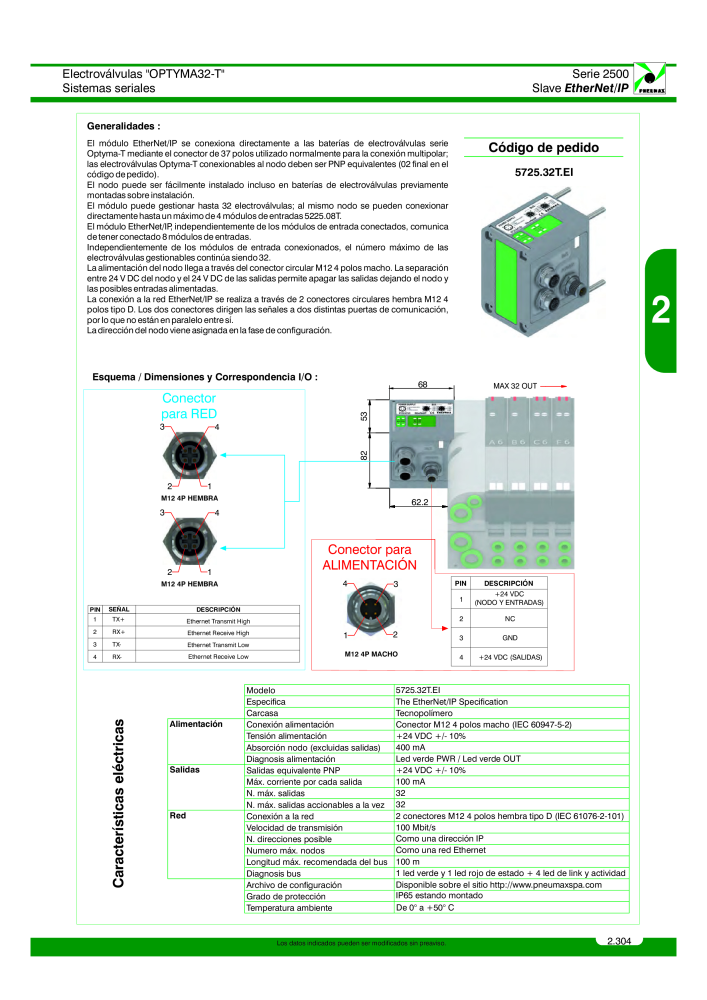 Pneumax - Catálogo Principal NO.: 21221 - Page 503