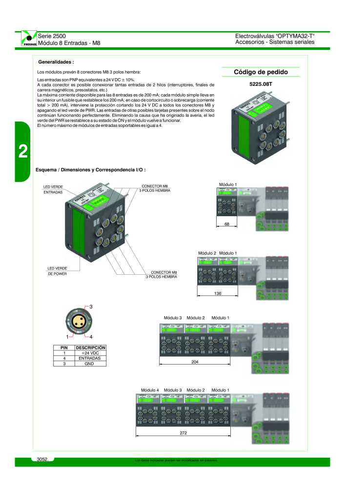 Pneumax - Catálogo Principal NO.: 21221 - Page 504