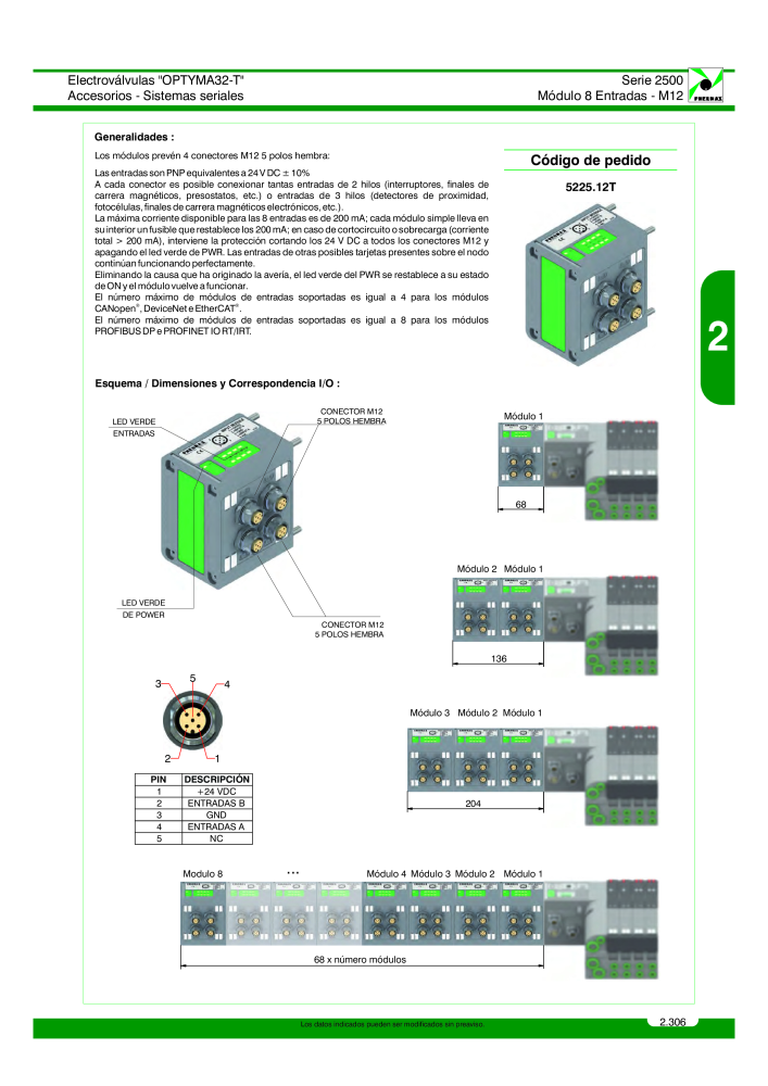 Pneumax - Catálogo Principal Nb. : 21221 - Page 505