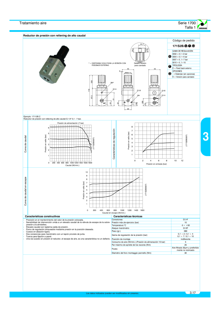 Pneumax - Catálogo Principal Nº: 21221 - Página 527