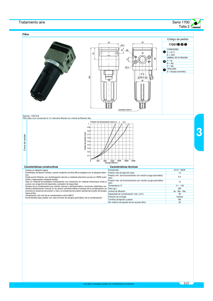 Pneumax - Catálogo Principal NO.: 21221 - Page 531