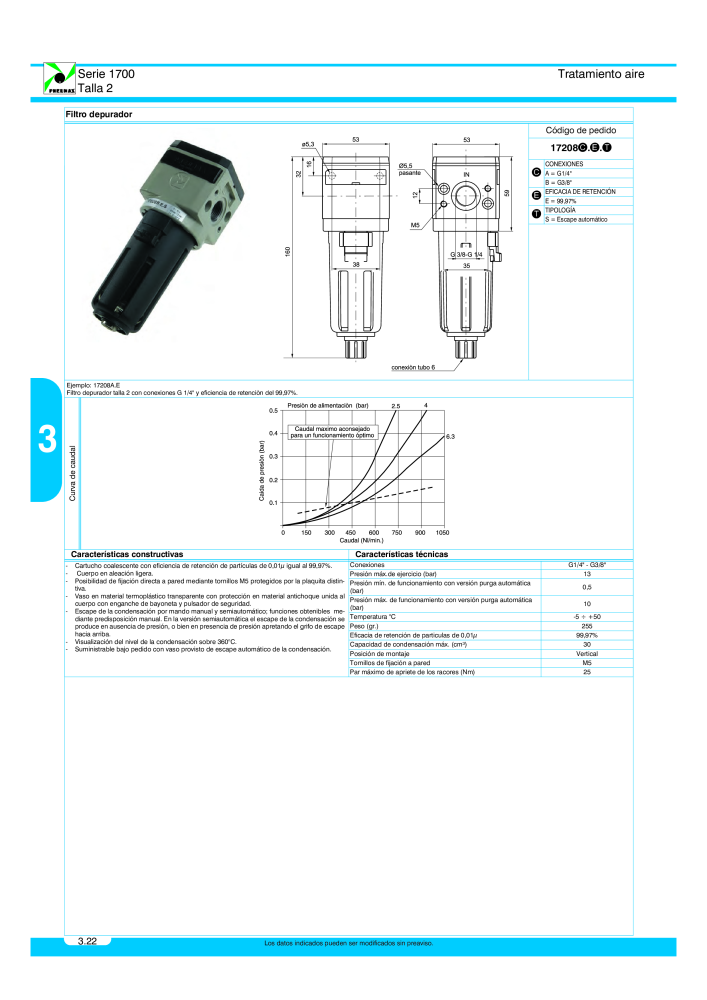 Pneumax - Catálogo Principal Nº: 21221 - Página 532