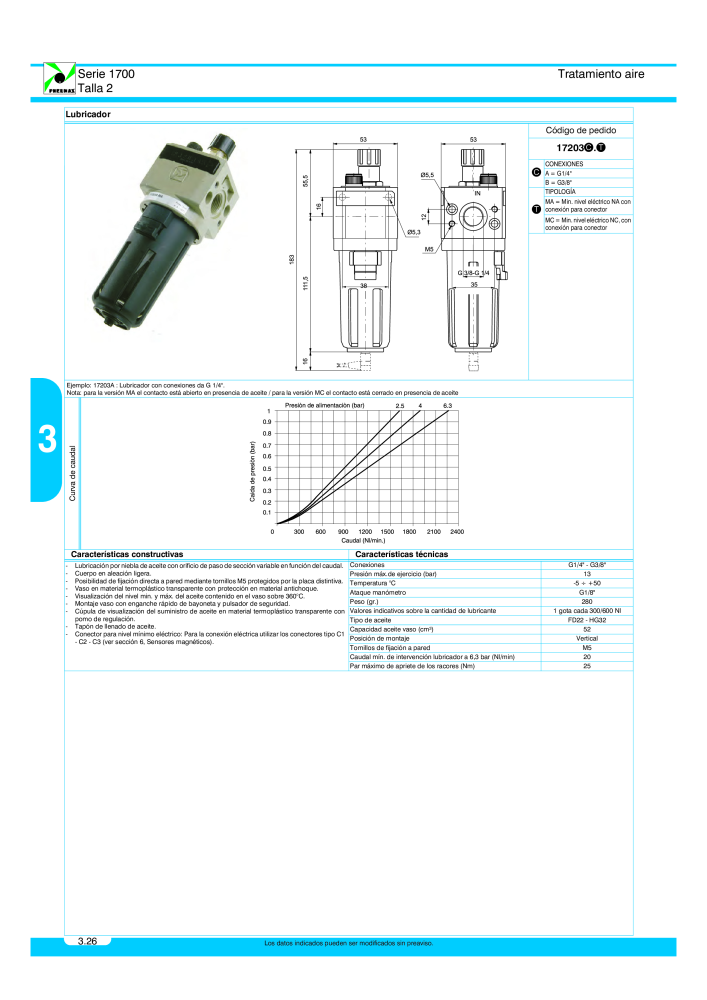 Pneumax - Catálogo Principal Nb. : 21221 - Page 536