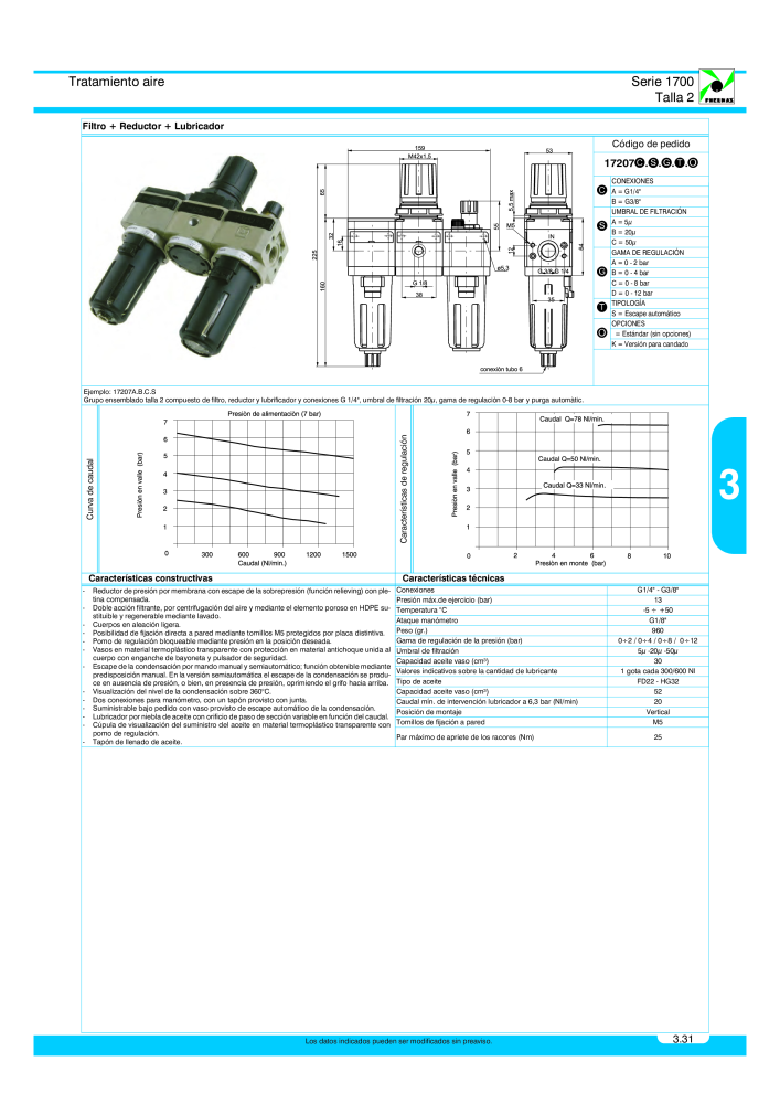 Pneumax - Catálogo Principal NR.: 21221 - Seite 541