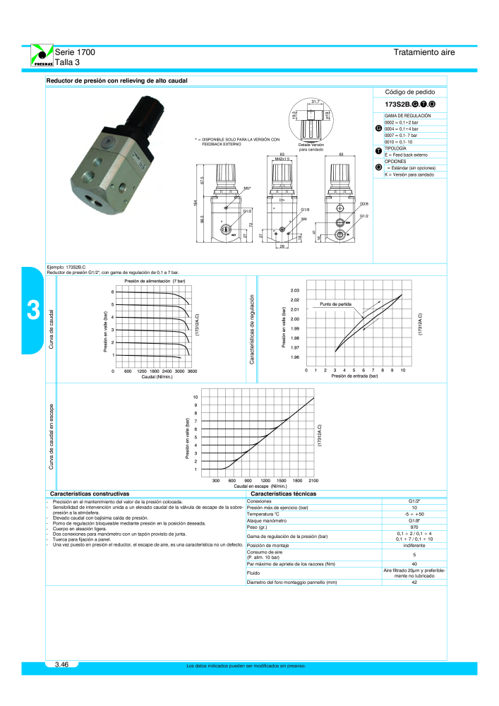 Pneumax - Catálogo Principal NO.: 21221 - Page 556