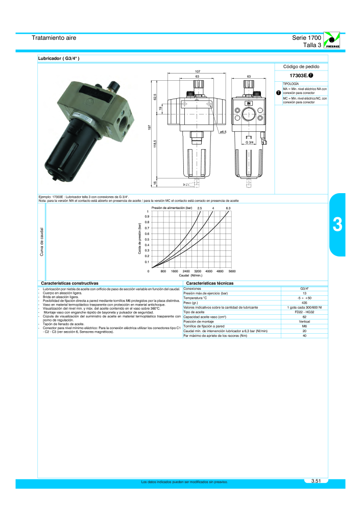 Pneumax - Catálogo Principal Nº: 21221 - Página 561