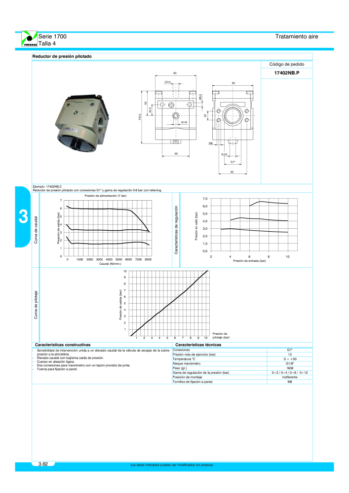 Pneumax - Catálogo Principal Nº: 21221 - Página 572