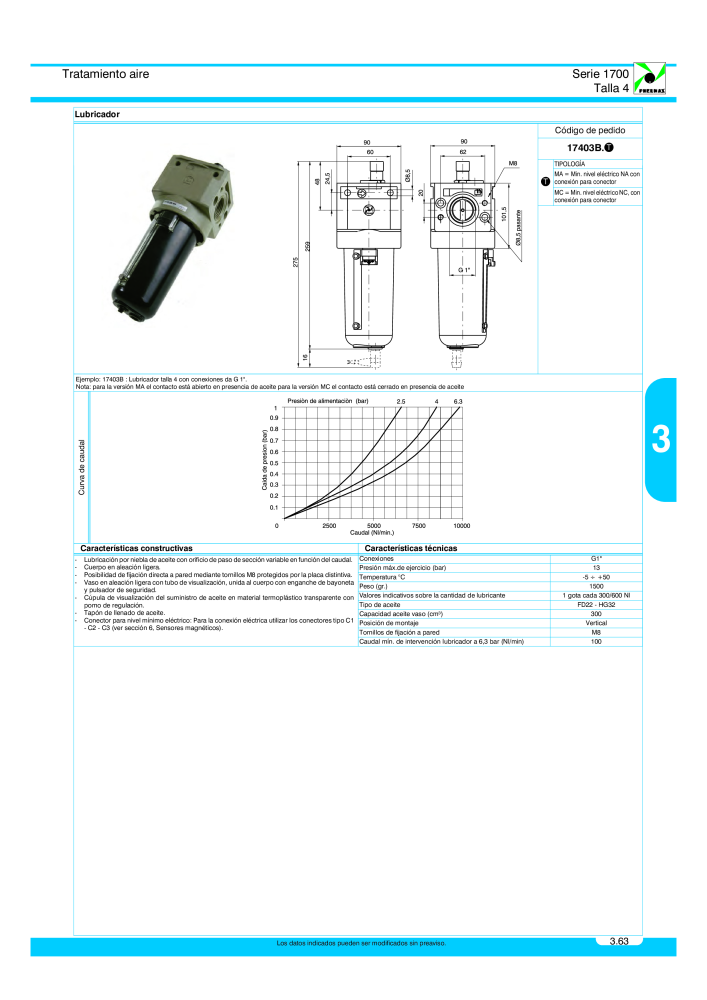 Pneumax - Catálogo Principal Nº: 21221 - Página 573