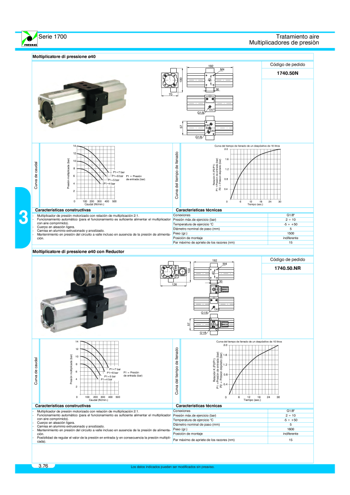 Pneumax - Catálogo Principal Nº: 21221 - Página 586