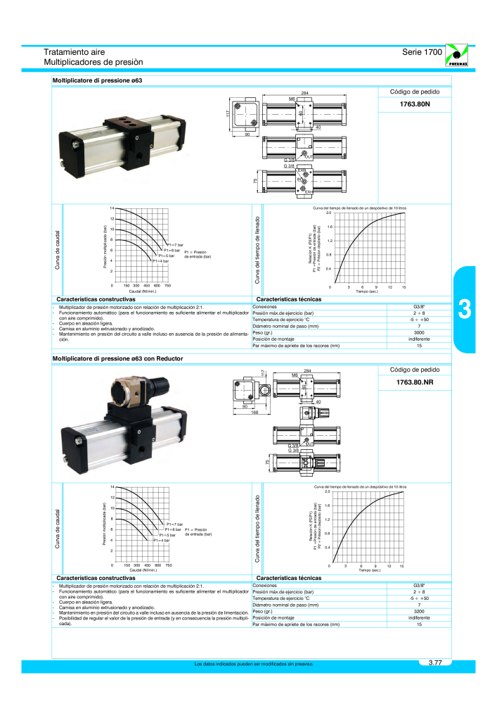 Pneumax - Catálogo Principal Nº: 21221 - Página 587