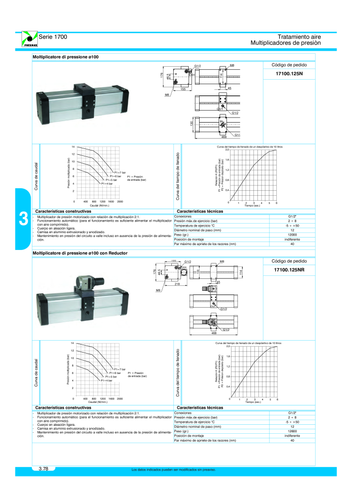 Pneumax - Catálogo Principal Nº: 21221 - Página 588