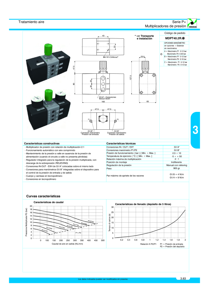 Pneumax - Catálogo Principal Nº: 21221 - Página 593