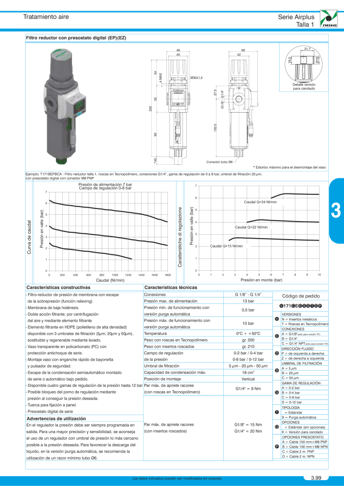 Pneumax - Catálogo Principal Nb. : 21221 - Page 609