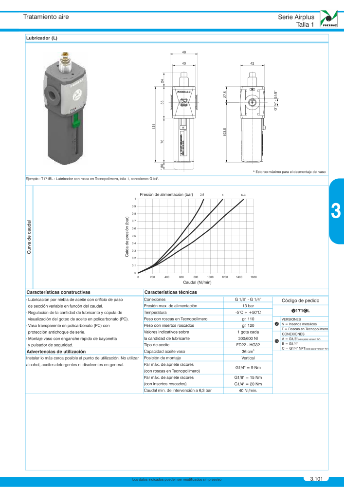 Pneumax - Catálogo Principal NO.: 21221 - Page 611