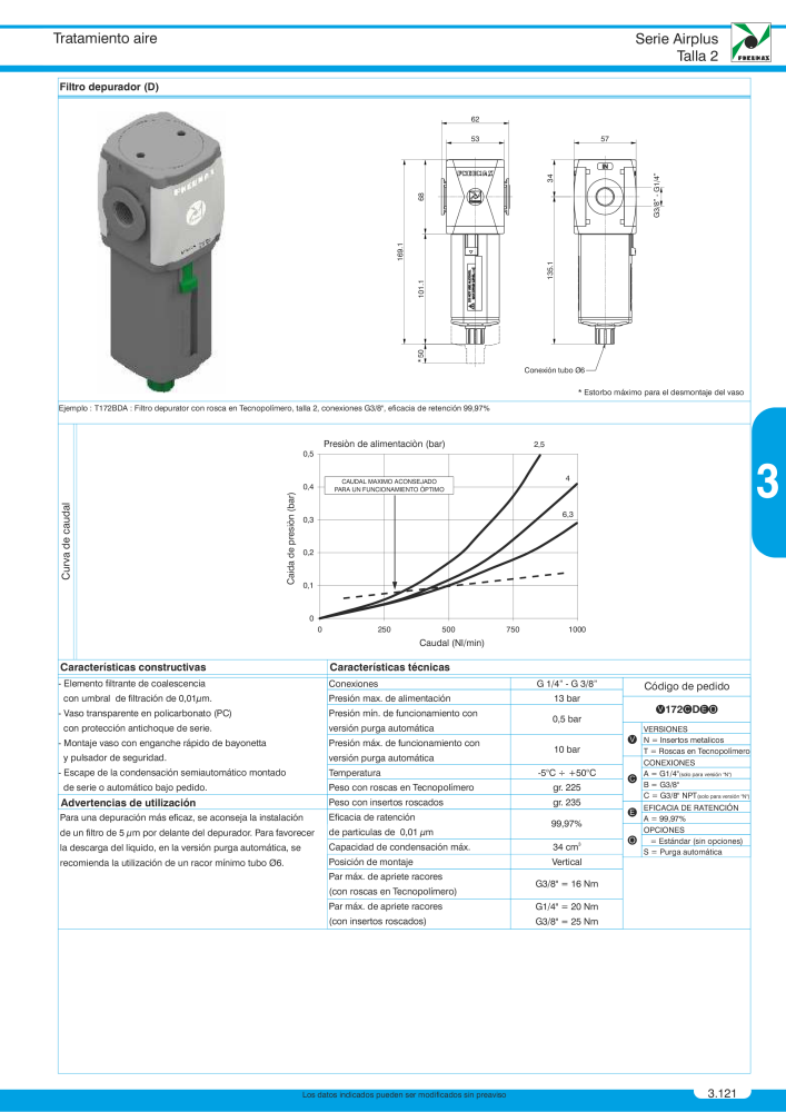 Pneumax - Catálogo Principal NO.: 21221 - Page 631