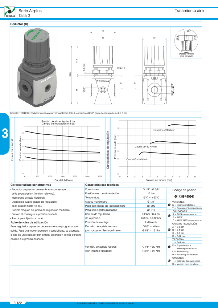 Pneumax - Catálogo Principal Nb. : 21221 - Page 632