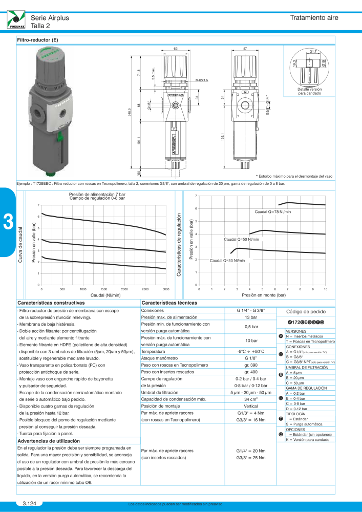 Pneumax - Catálogo Principal Nº: 21221 - Página 634