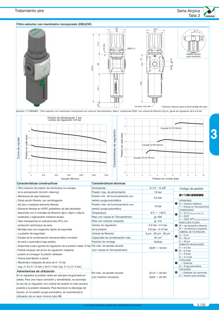 Pneumax - Catálogo Principal NO.: 21221 - Page 635