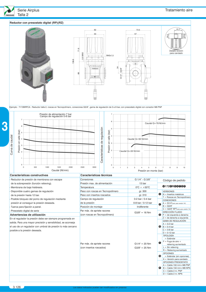 Pneumax - Catálogo Principal NO.: 21221 - Page 636