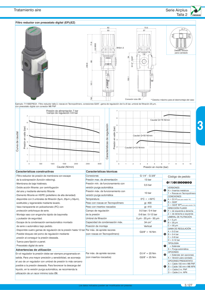 Pneumax - Catálogo Principal Nb. : 21221 - Page 637