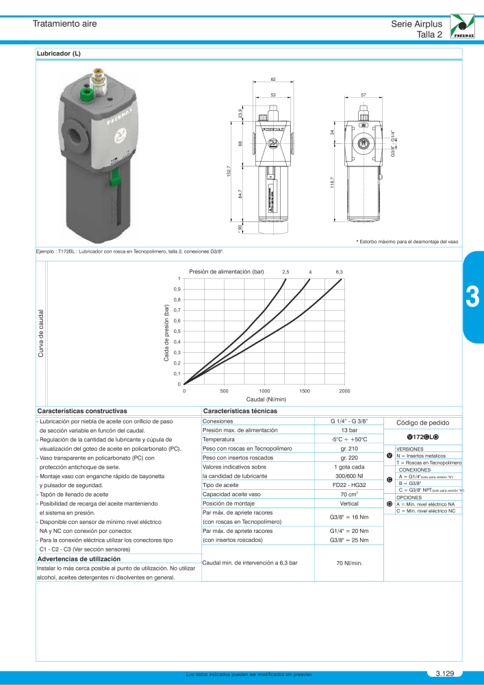 Pneumax - Catálogo Principal Nº: 21221 - Página 639