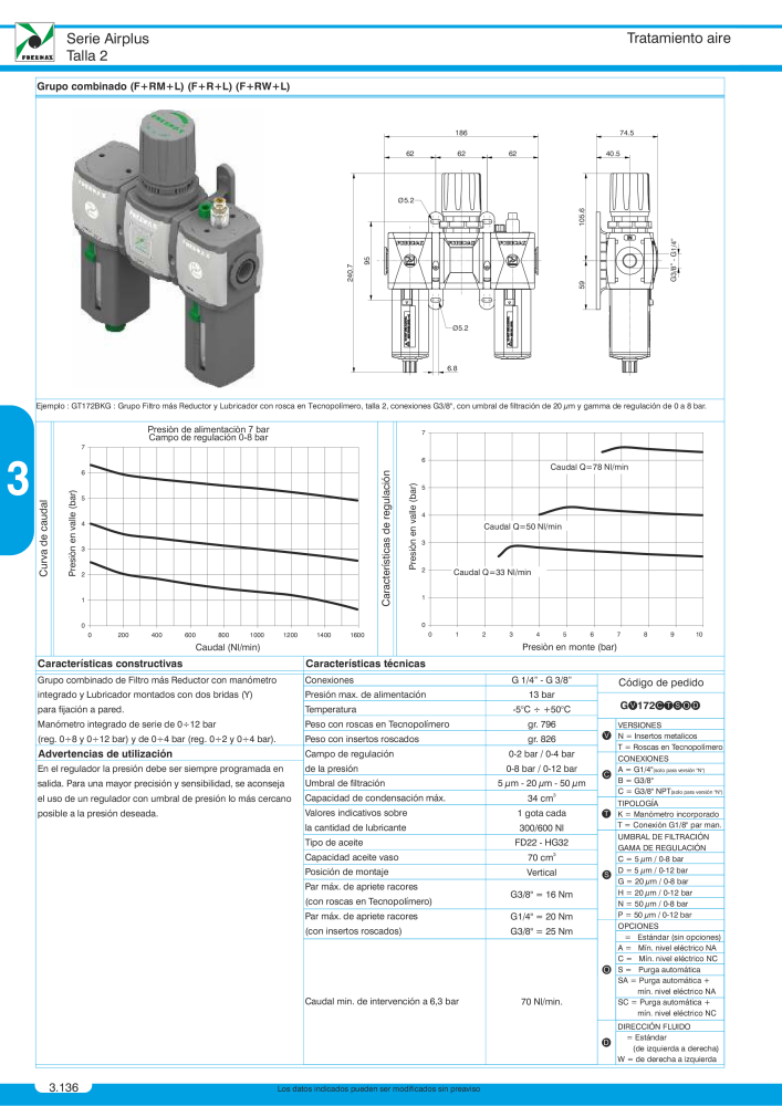 Pneumax - Catálogo Principal NR.: 21221 - Seite 646