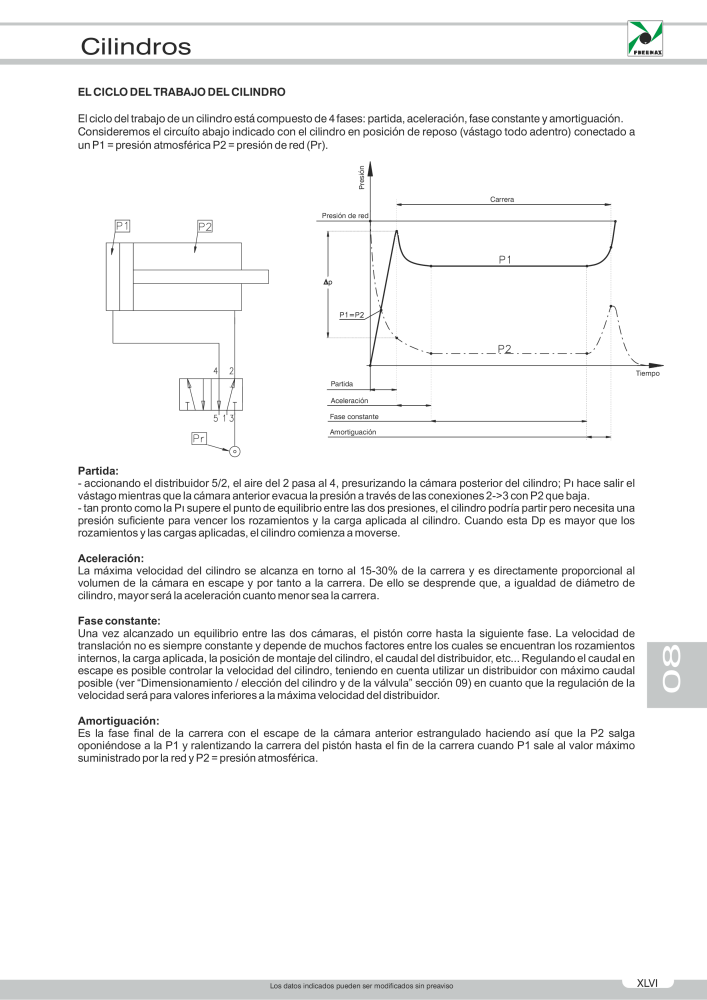 Pneumax - Catálogo Principal Nº: 21221 - Página 65