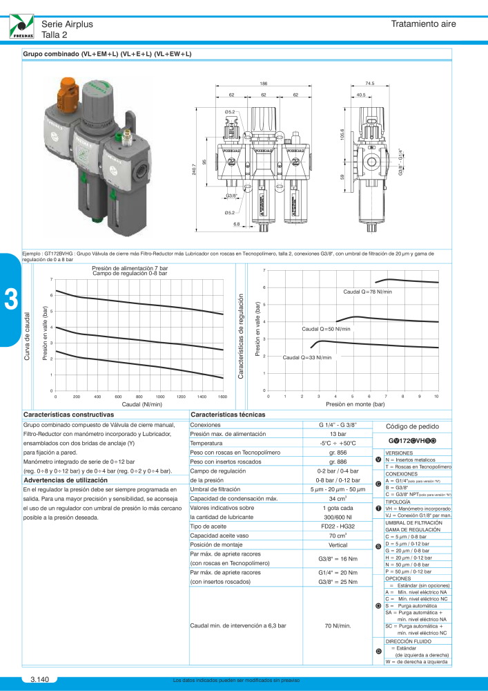 Pneumax - Catálogo Principal Nº: 21221 - Página 650