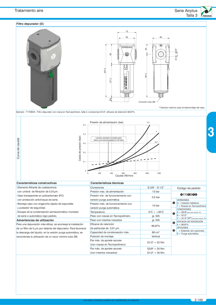 Pneumax - Catálogo Principal Nº: 21221 - Página 659