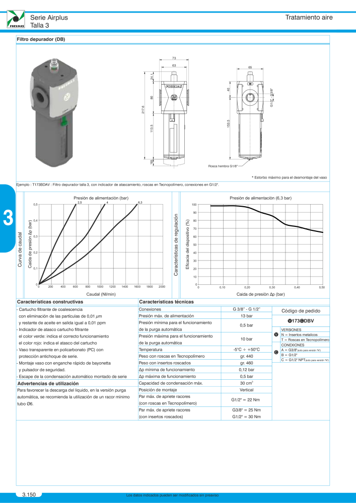 Pneumax - Catálogo Principal Nb. : 21221 - Page 660