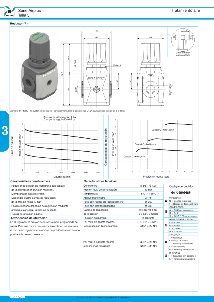 Pneumax - Catálogo Principal n.: 21221 - Pagina 662