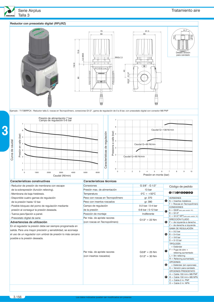 Pneumax - Catálogo Principal Nb. : 21221 - Page 666