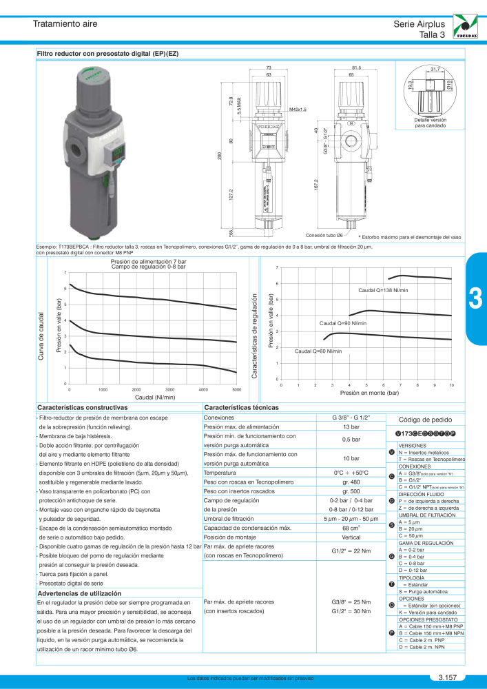 Pneumax - Catálogo Principal NO.: 21221 - Page 667