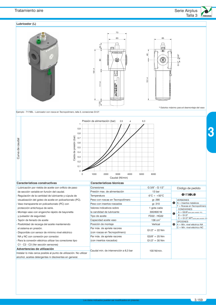 Pneumax - Catálogo Principal Nº: 21221 - Página 669