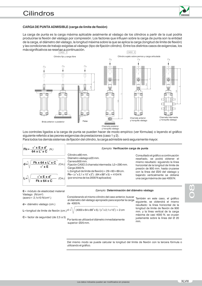 Pneumax - Catálogo Principal Nº: 21221 - Página 67