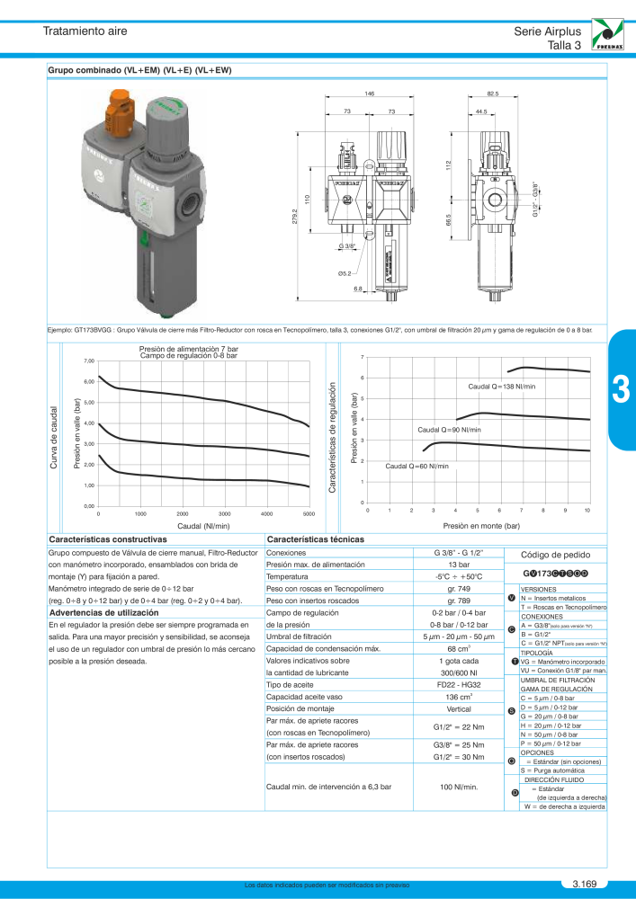 Pneumax - Catálogo Principal Nº: 21221 - Página 679