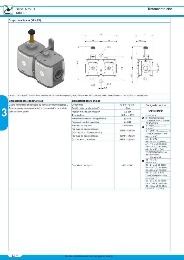 Pneumax - Catálogo Principal n.: 21221 - Pagina 684