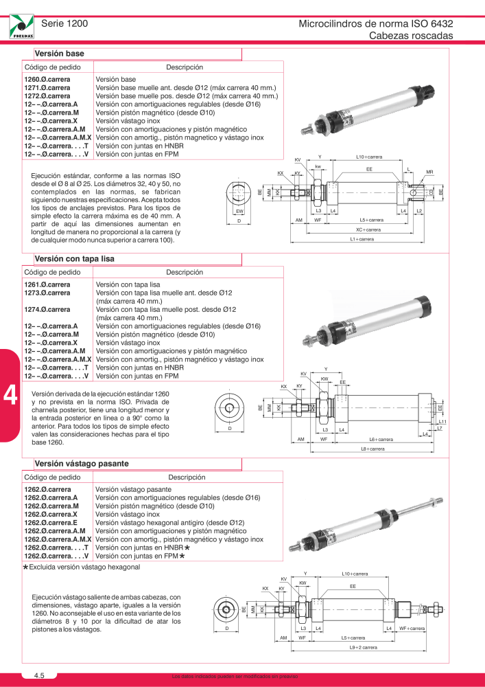 Pneumax - Catálogo Principal NR.: 21221 - Seite 692