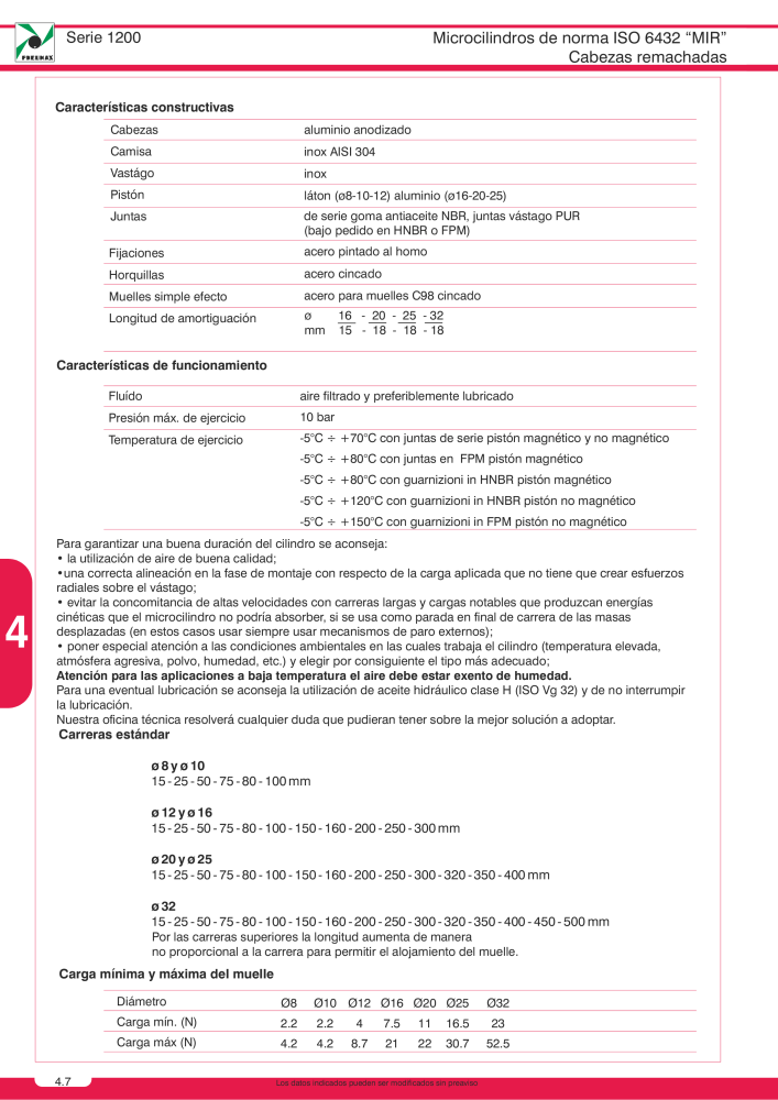 Pneumax - Catálogo Principal NO.: 21221 - Page 694