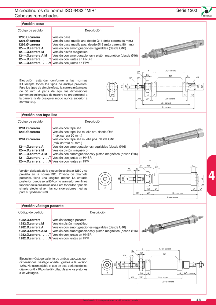 Pneumax - Catálogo Principal Nº: 21221 - Página 695