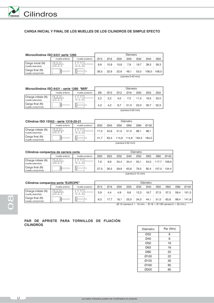 Pneumax - Catálogo Principal n.: 21221 - Pagina 70