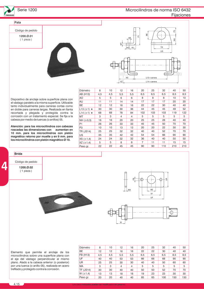 Pneumax - Catálogo Principal Nb. : 21221 - Page 702