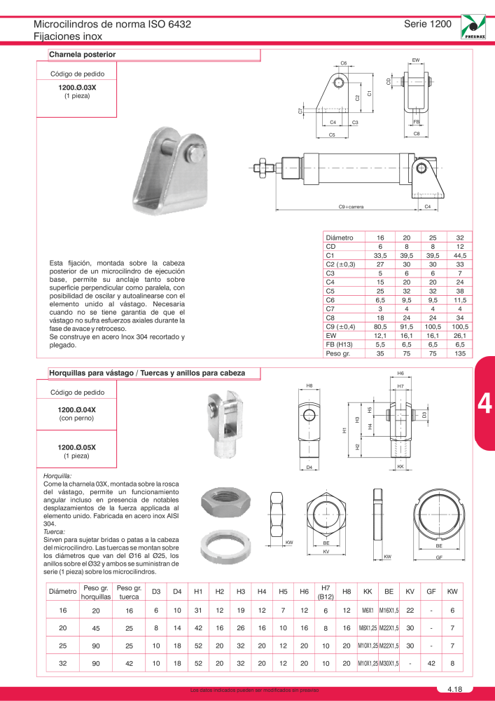 Pneumax - Catálogo Principal Nb. : 21221 - Page 705