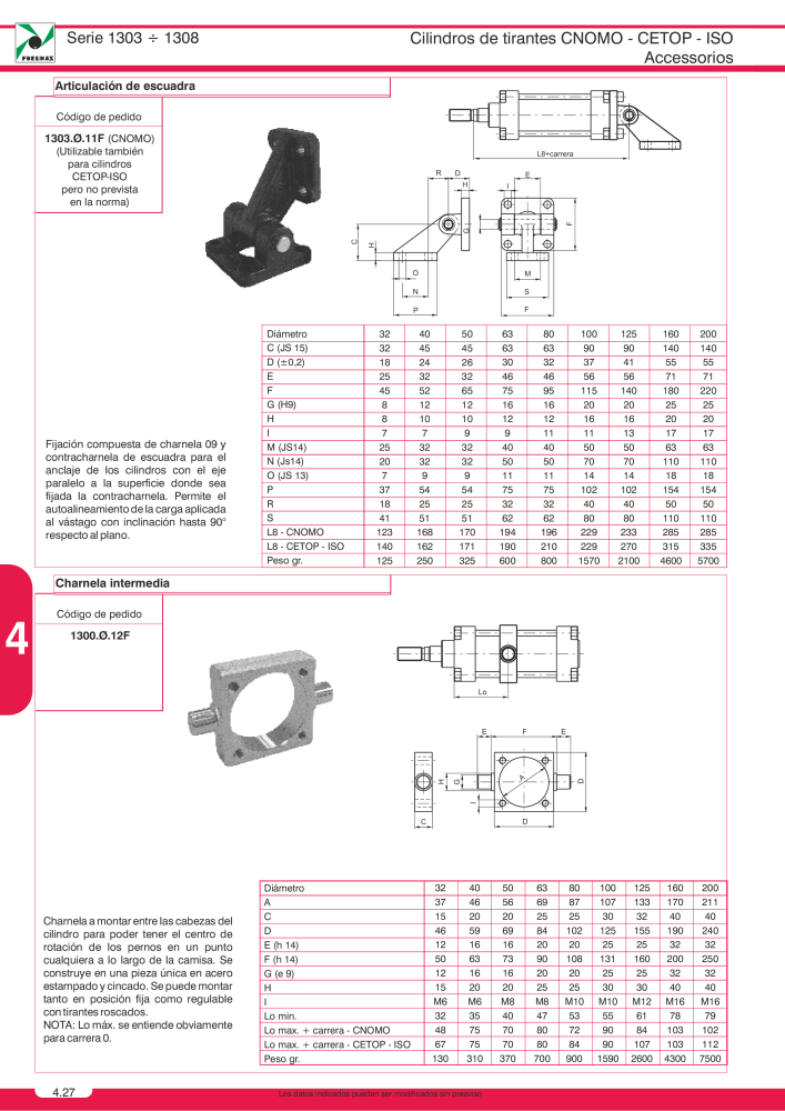 Pneumax - Catálogo Principal Nº: 21221 - Página 714