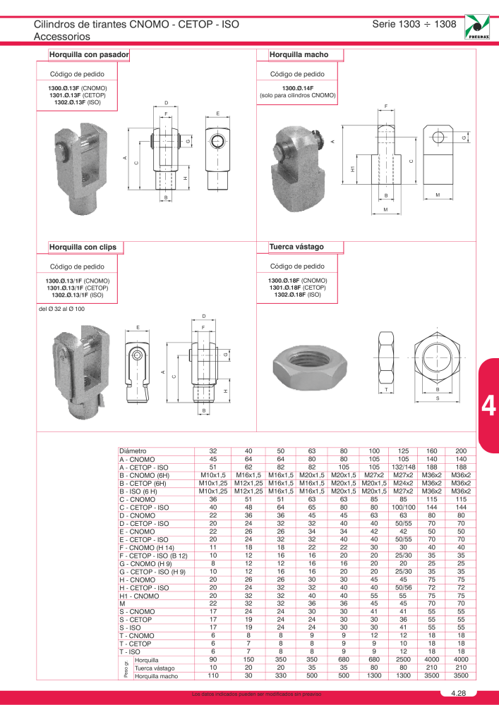 Pneumax - Catálogo Principal Nb. : 21221 - Page 715